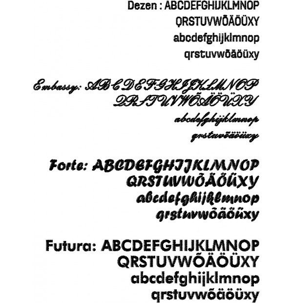 Nime tikkimine - Pilt 2
