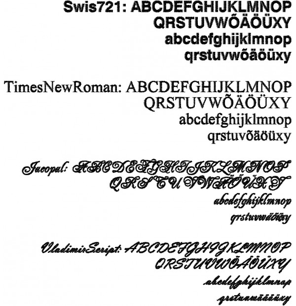 Nime tikkimine - Pilt 3