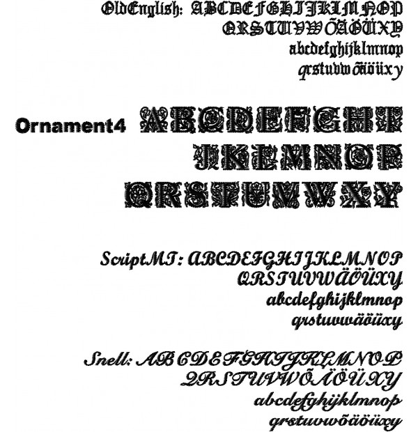Nime tikkimine - Pilt 4