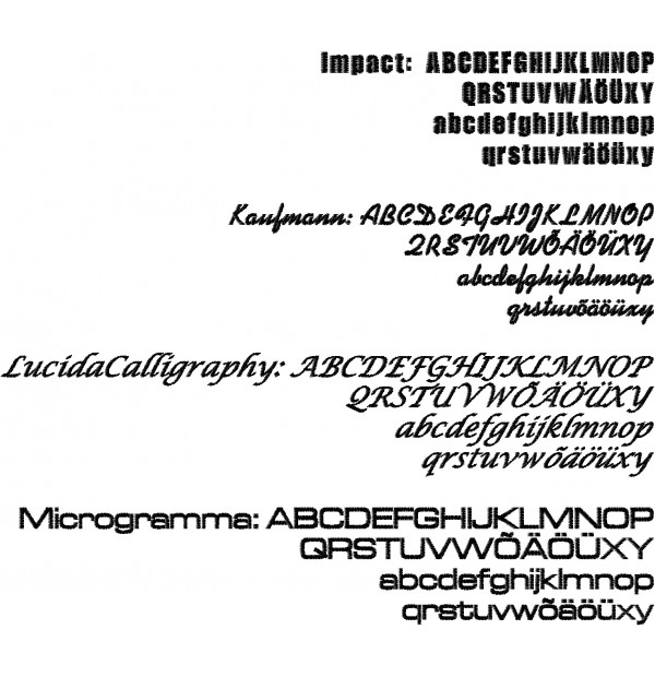 Nime tikkimine - Pilt 6