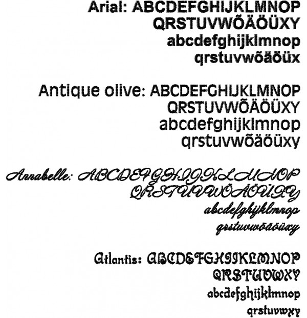 Nime tikkimine - Pilt 10
